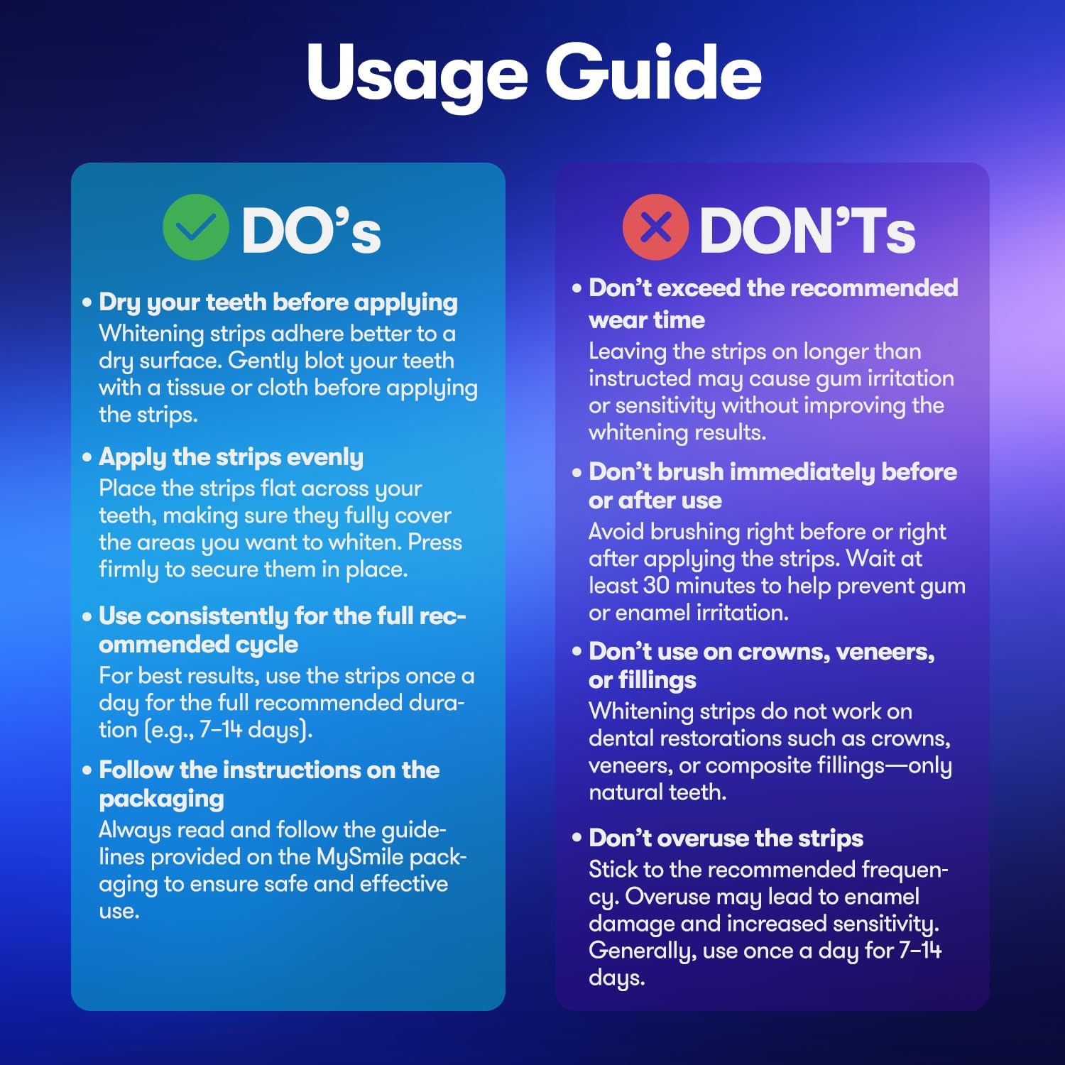 Zâmbet Alb Rapid și Sigur