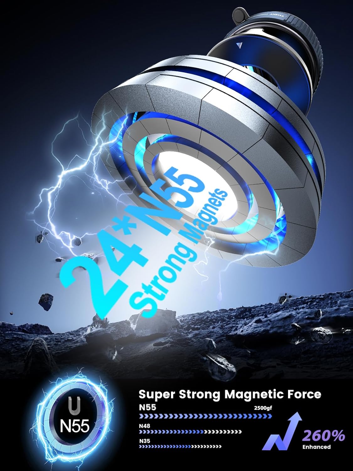 Suport Magnetic Multifunctional